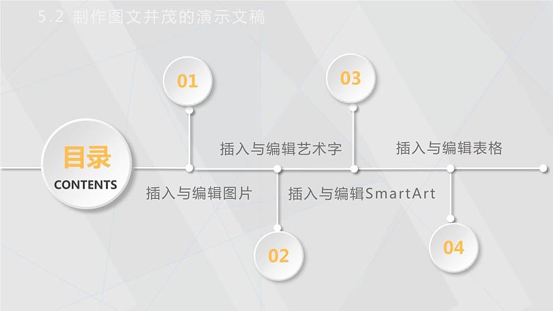 5.2 制作图文并茂的演示文稿（课件）2021—2022学年苏科版（2018）信息技术七年级全一册第2页