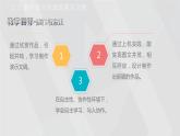 5.2 制作图文并茂的演示文稿（课件）2021—2022学年苏科版（2018）信息技术七年级全一册