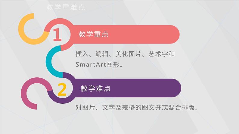 5.2 制作图文并茂的演示文稿（课件）2021—2022学年苏科版（2018）信息技术七年级全一册第6页