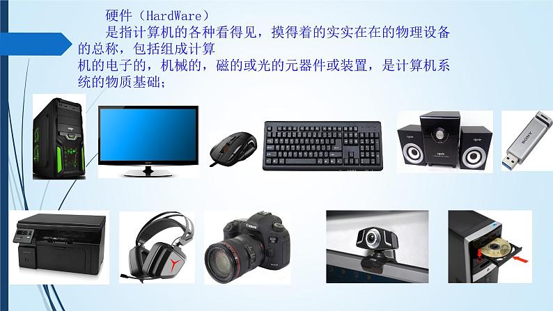 苏科版七年级全册 活动2 计算机的基本操作课件PPT第5页