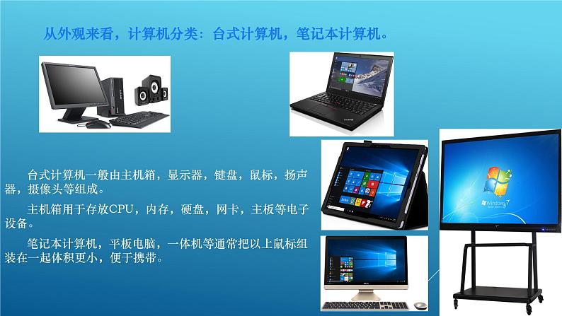 苏科版七年级全册 活动2 计算机的基本操作课件PPT第6页