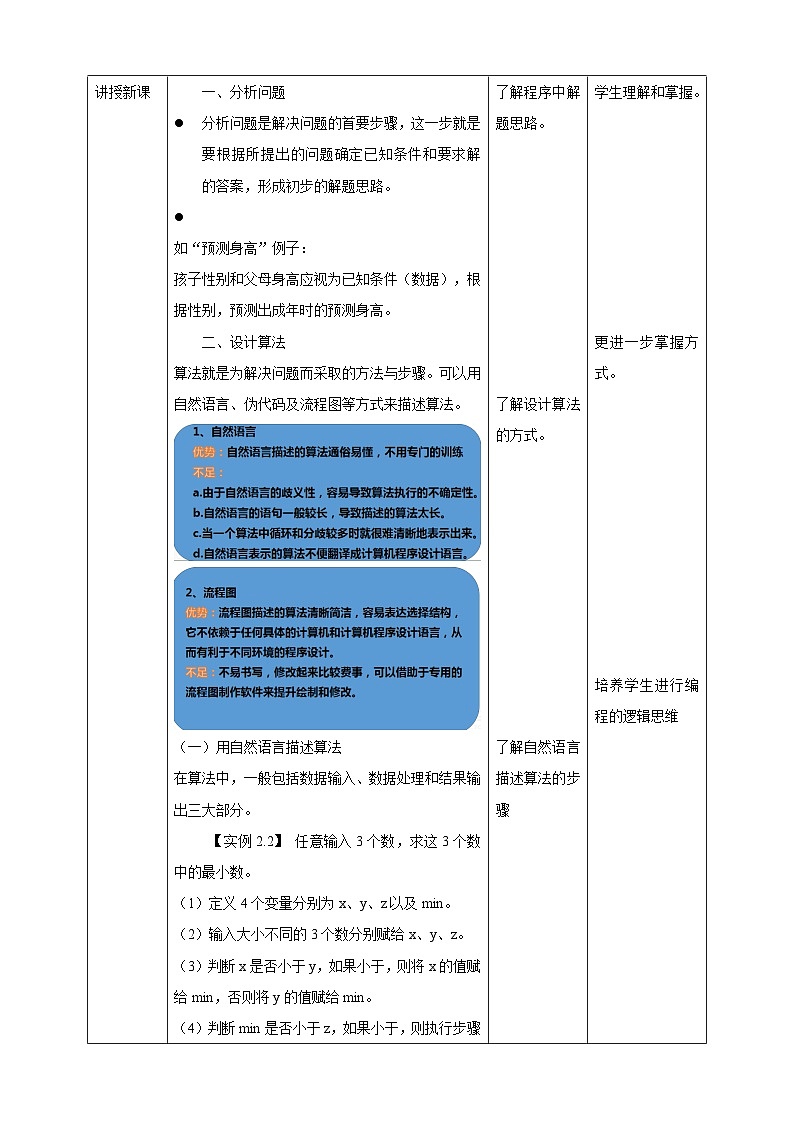 粤高教版八年级下册信息技术第1单元第2课 预测身高 教案第2页