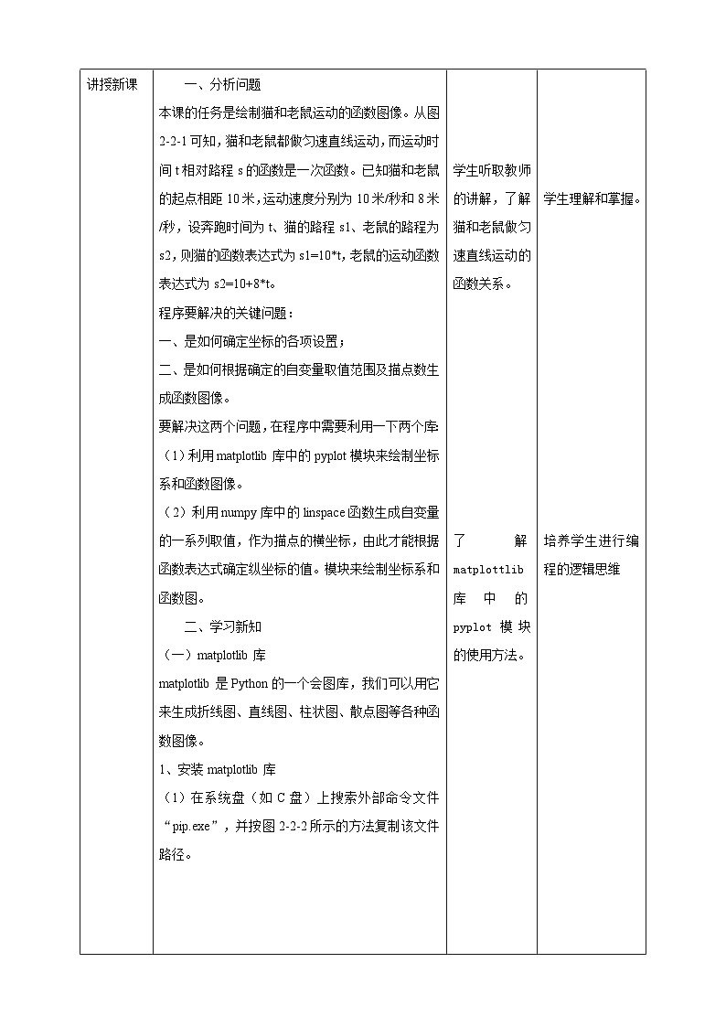 粤高教版八年级下册信息技术第2单元第2课  绘制函数图像 教案第2页