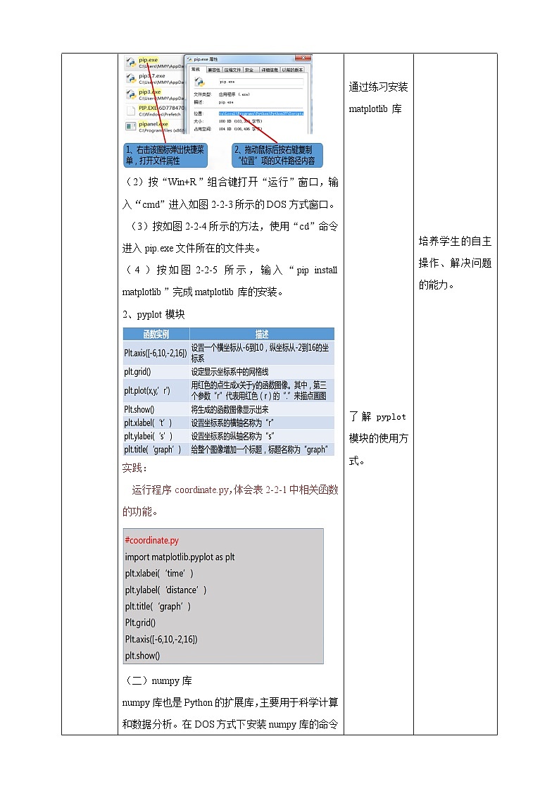 粤高教版八年级下册信息技术第2单元第2课  绘制函数图像 教案第3页