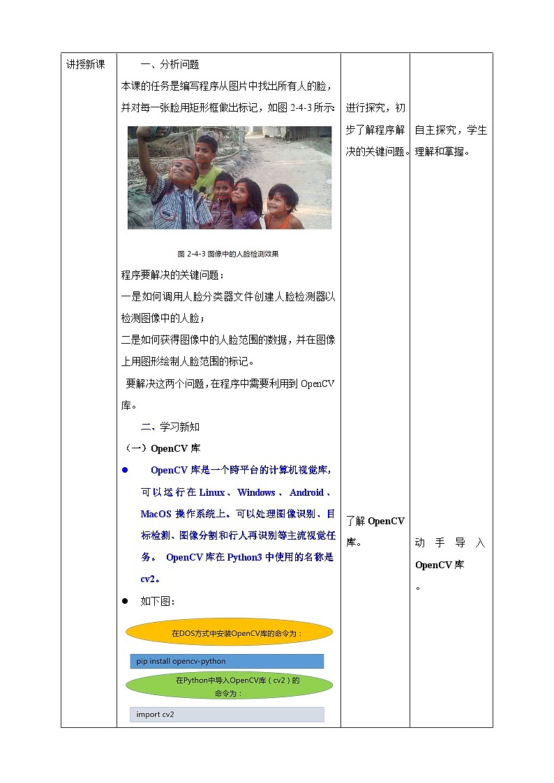 粤高教版八年级下册信息技术第2单元第4课 检测图像中的人脸第2页