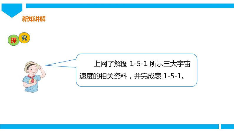 粤高教版八年级下册信息技术第1单元第5课  我的飞天梦 课件04