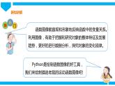 粤高教版八年级下册信息技术第2单元第2课  绘制函数图像 课件