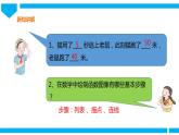 粤高教版八年级下册信息技术第2单元第2课  绘制函数图像 课件