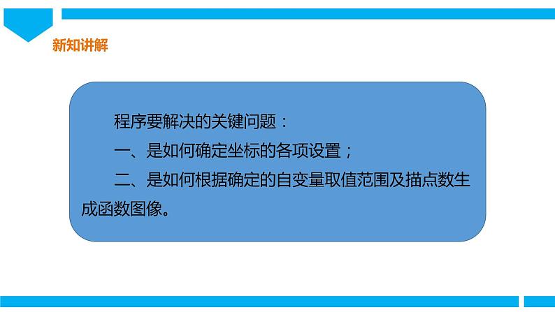 粤高教版八年级下册信息技术第2单元第2课  绘制函数图像 课件07