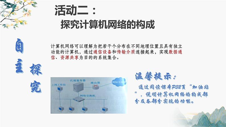 网络基础(1)课件PPT06