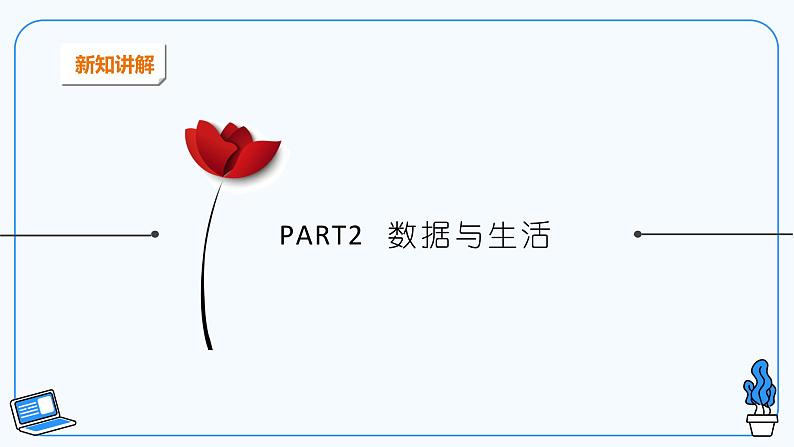 第六课、数据初识第5页