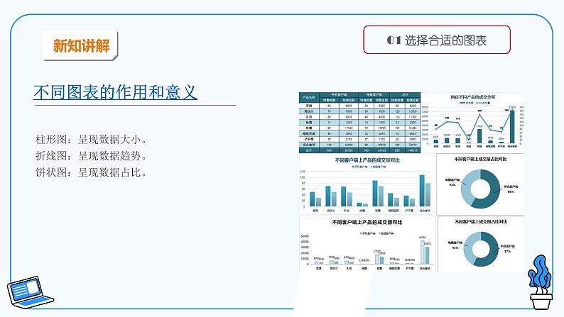 第十课、数据可视化第3页