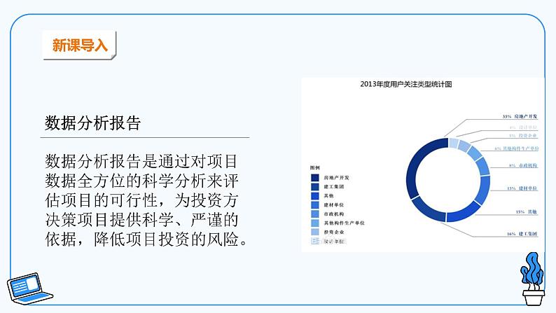 第十一课、数据分析报告第2页