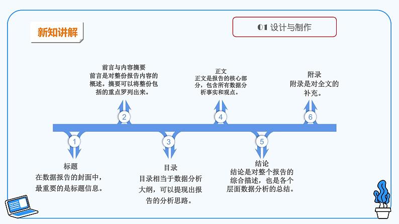 第十一课、数据分析报告第4页