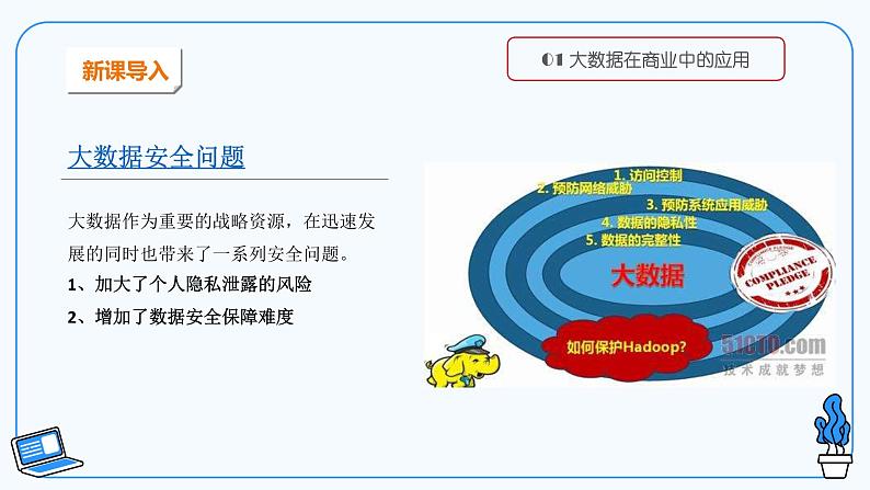 第十五课、大数据安全第2页