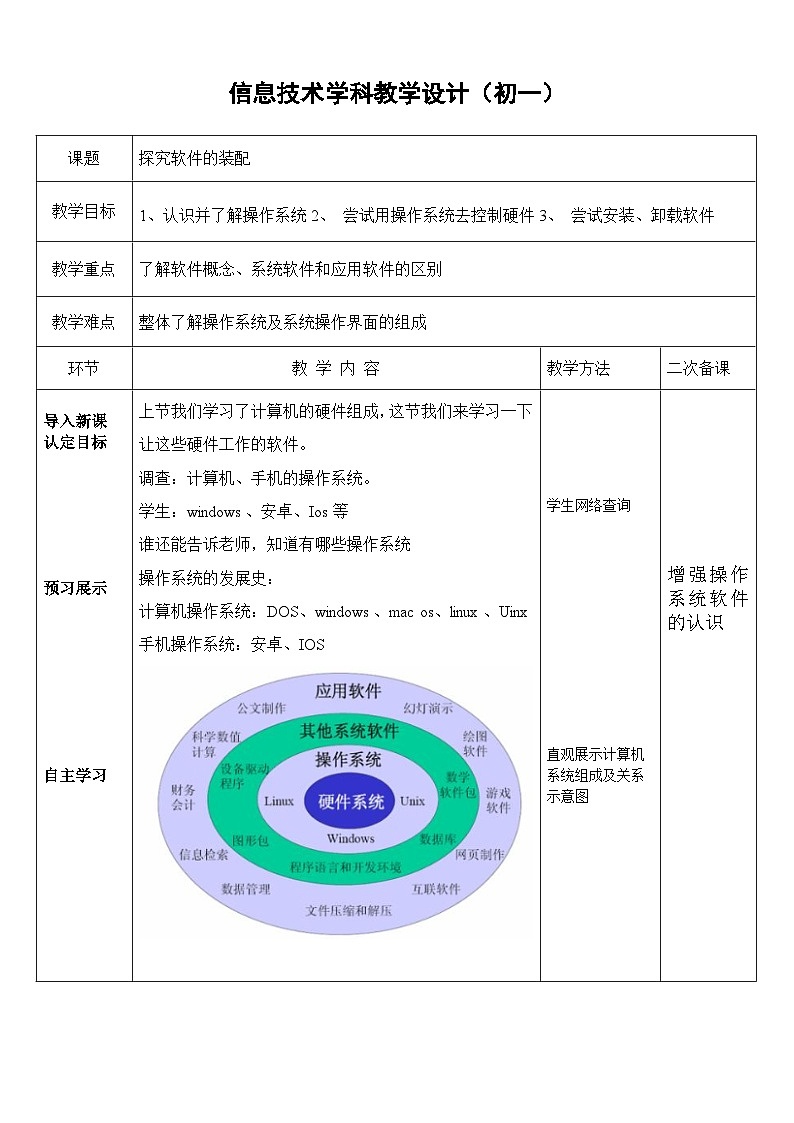 泰山版信息技术第一册教案第一册探究软件的装配教案01