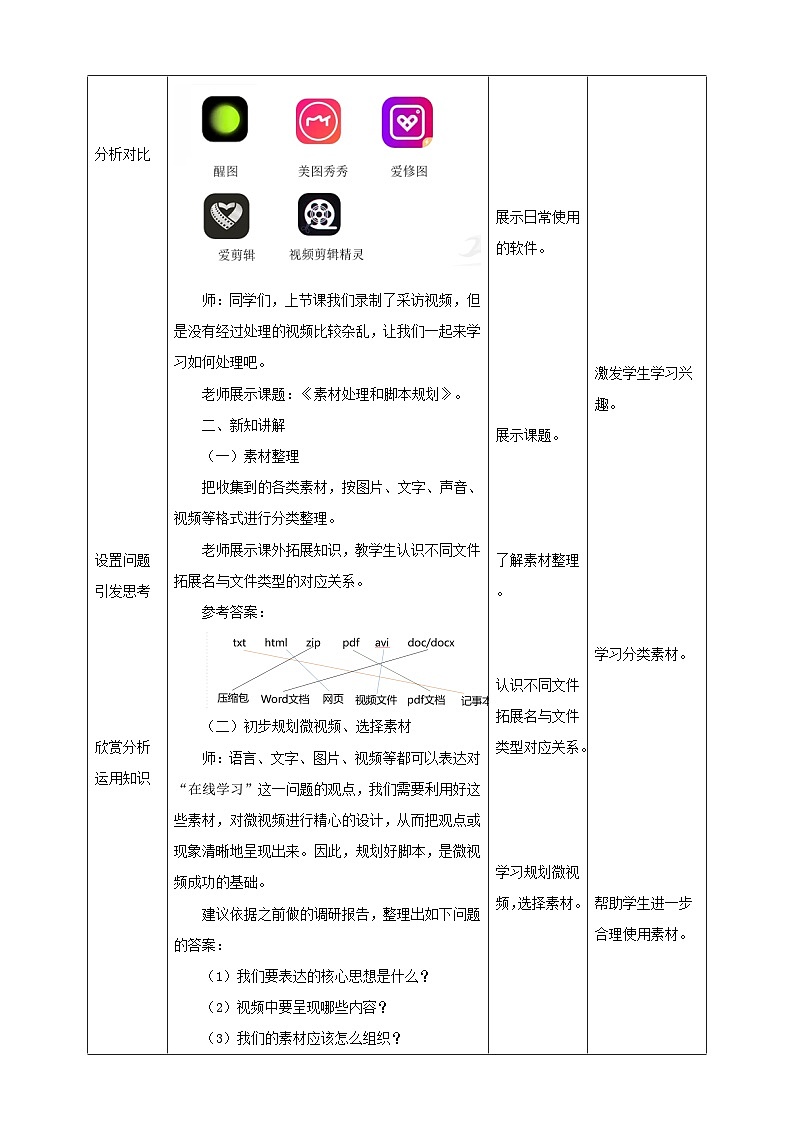 湘电子版八年级上册信息技术教案1.2素材处理和脚本规划 教案第2页