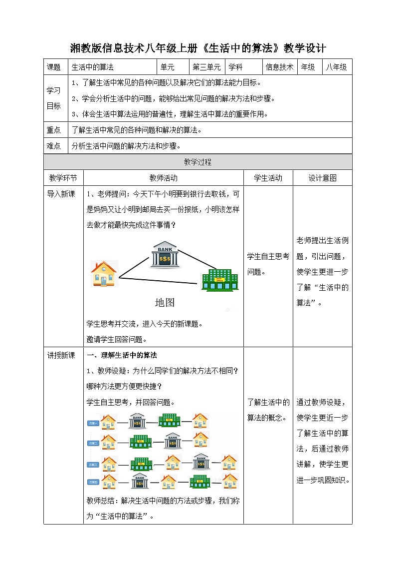 湘电子版八年级上册信息技术教案生活中的算法 教案01