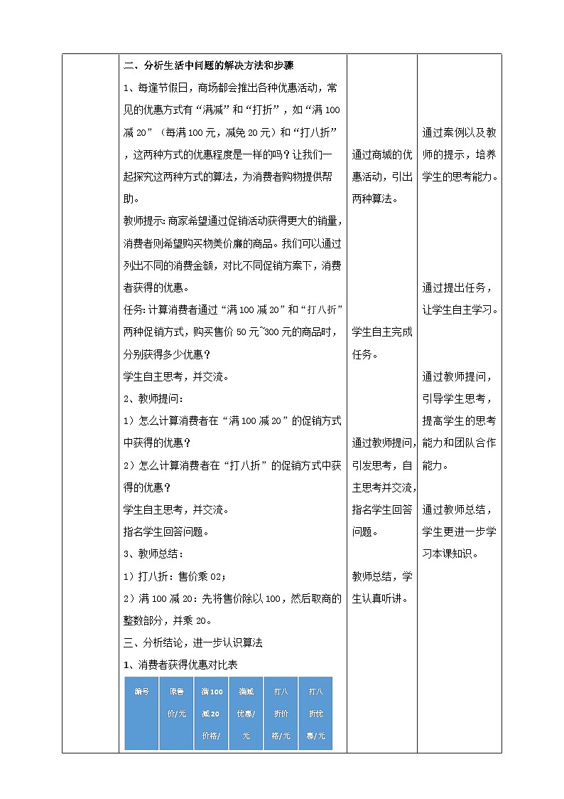 湘电子版八年级上册信息技术教案生活中的算法 教案02