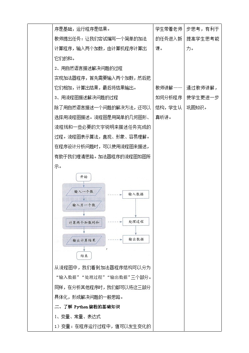 湘电子版八年级上册信息技术教案 简单的加法器——顺序结构 教案02