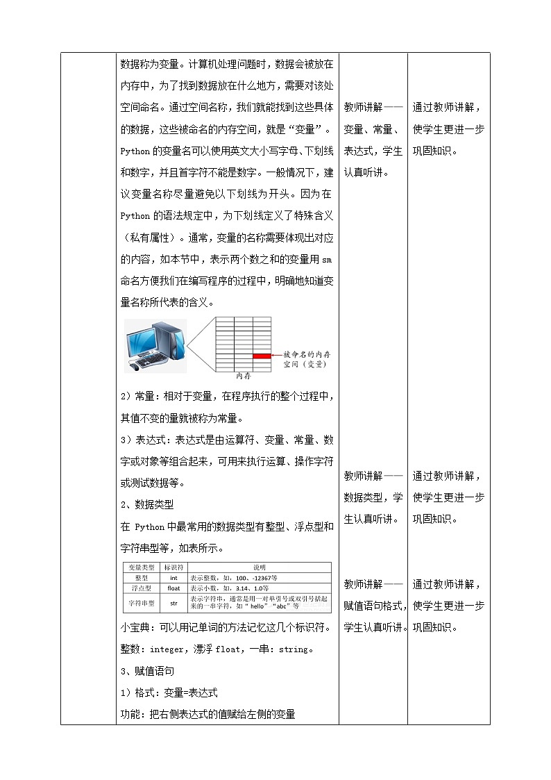 湘电子版八年级上册信息技术教案 简单的加法器——顺序结构 教案03