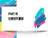 人教2021版（内蒙）1.1 《认识数字图形图像》课件+教案