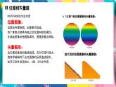 人教2021版（内蒙）1.1 《认识数字图形图像》课件+教案