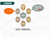 第1课 信息与数据课件PPT