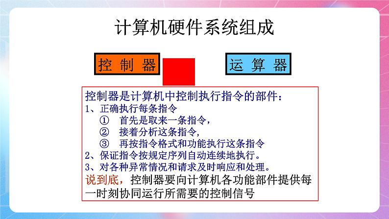 第一单元  《计算机硬件系统的基本组成》     课件 河大版信息技术七上06