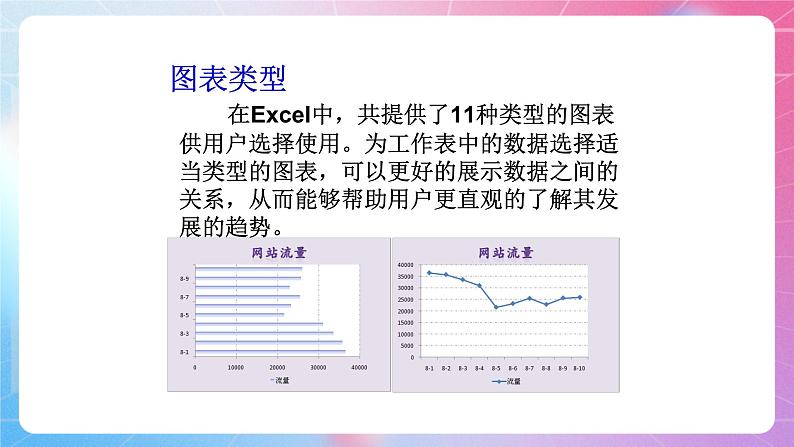 第四单元 知识讲解：Exce数据图表  课件 河大版信息技术七上05