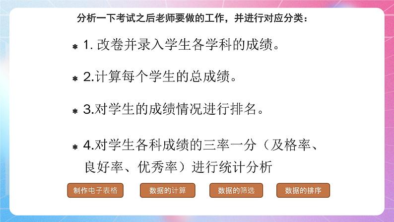 第四章第三节 EXCEL数据处理  课件 河大版信息技术七上03