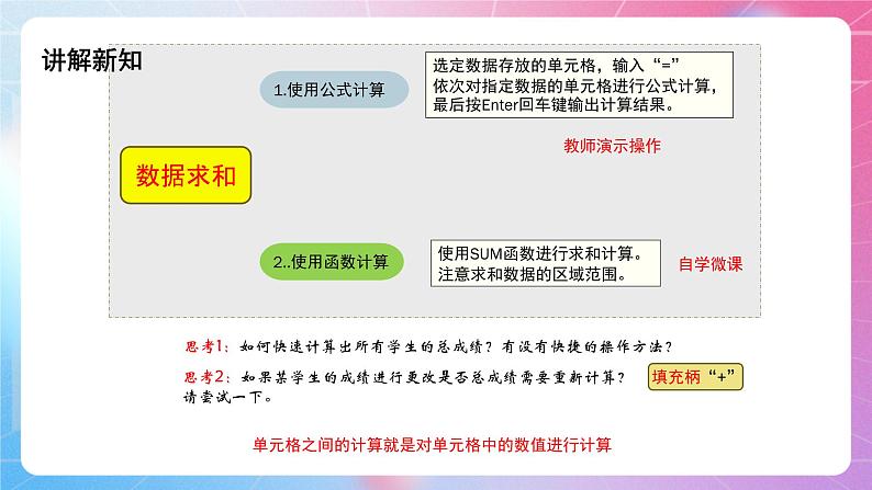 第四章第三节 EXCEL数据处理  课件 河大版信息技术七上08