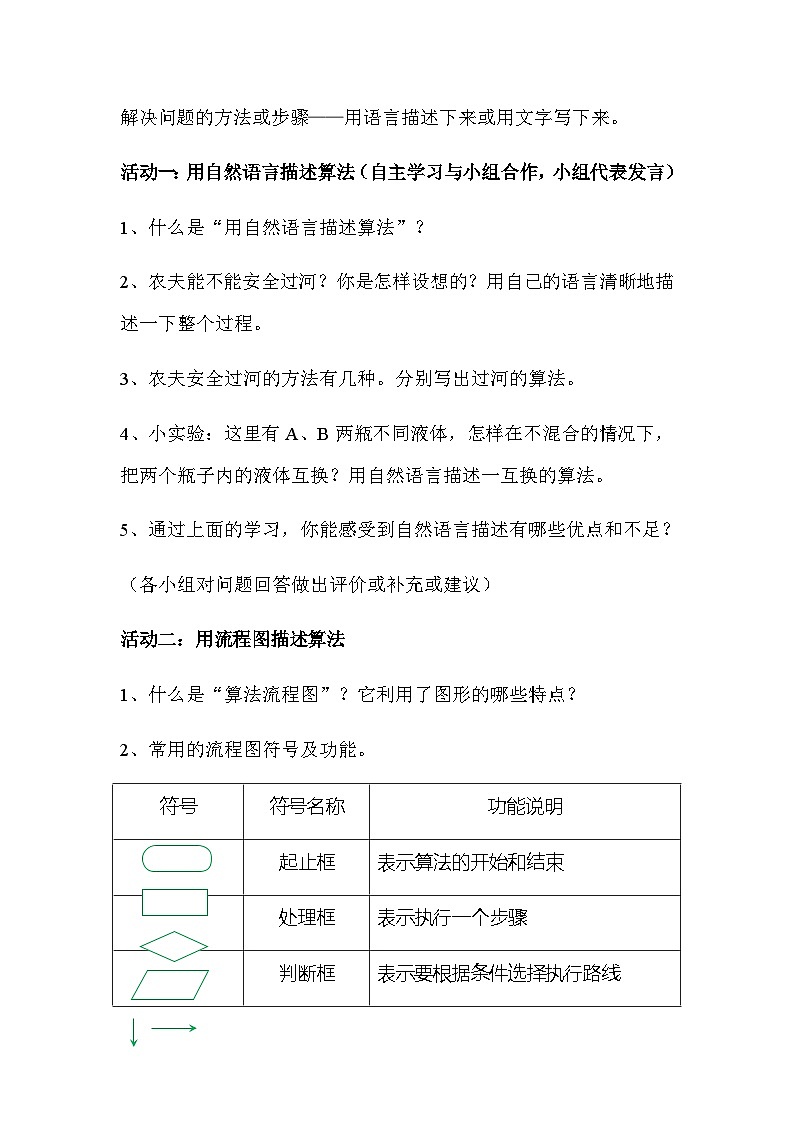 青岛版初中信息技术第三册 第2课 算法的描述 教案第2页