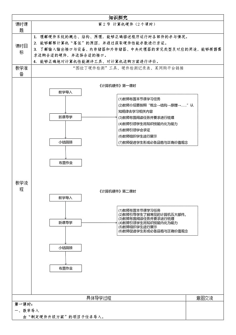 清华大学版2023 初中信息技术 七年级上册 第一单元第2节《计算机的硬件》（教案）第1页