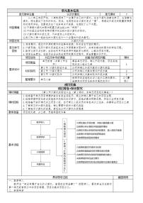 初中信息技术粤教清华版七年级上册第1单元 认识计算机获奖教案及反思