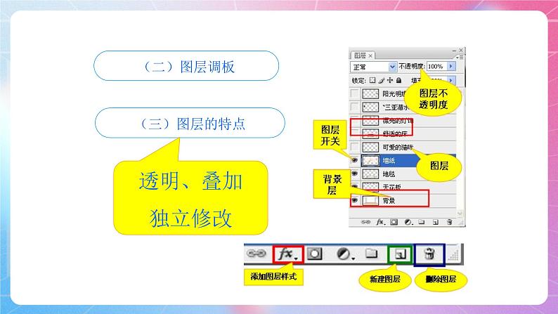 粤高教版(B版)信息技术八年级上册 1.3《奇妙的图层》课件第5页