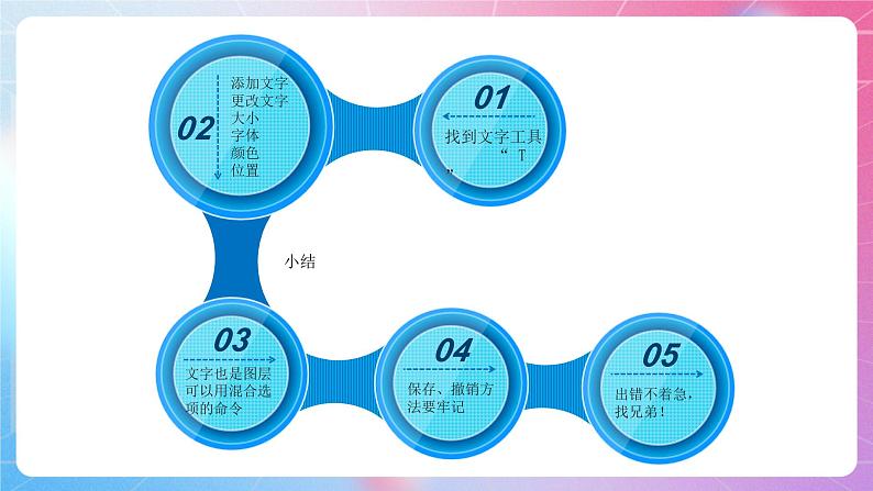 粤高教版(B版)信息技术八年级上册 1.4《风格迥异的文字与手绘》课件+教案08