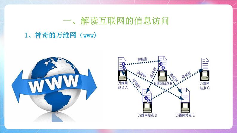 粤高教版(B版)信息技术九年级上册 1.2《探究互联网的奥秘》课件+教案05