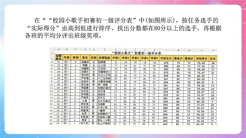 粤高教版(B版)信息技术七年级上册 4.3《使用电子表格管理数据》课件+教案+素材04