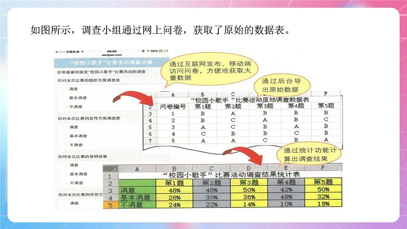 粤高教版(B版)信息技术七年级上册 4.5《使用电子表格处理调查问卷数据》课件+教案+素材05