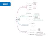 清华大学版2023 初中信息技术 八年级上册 第一单元 单元小结（课件）