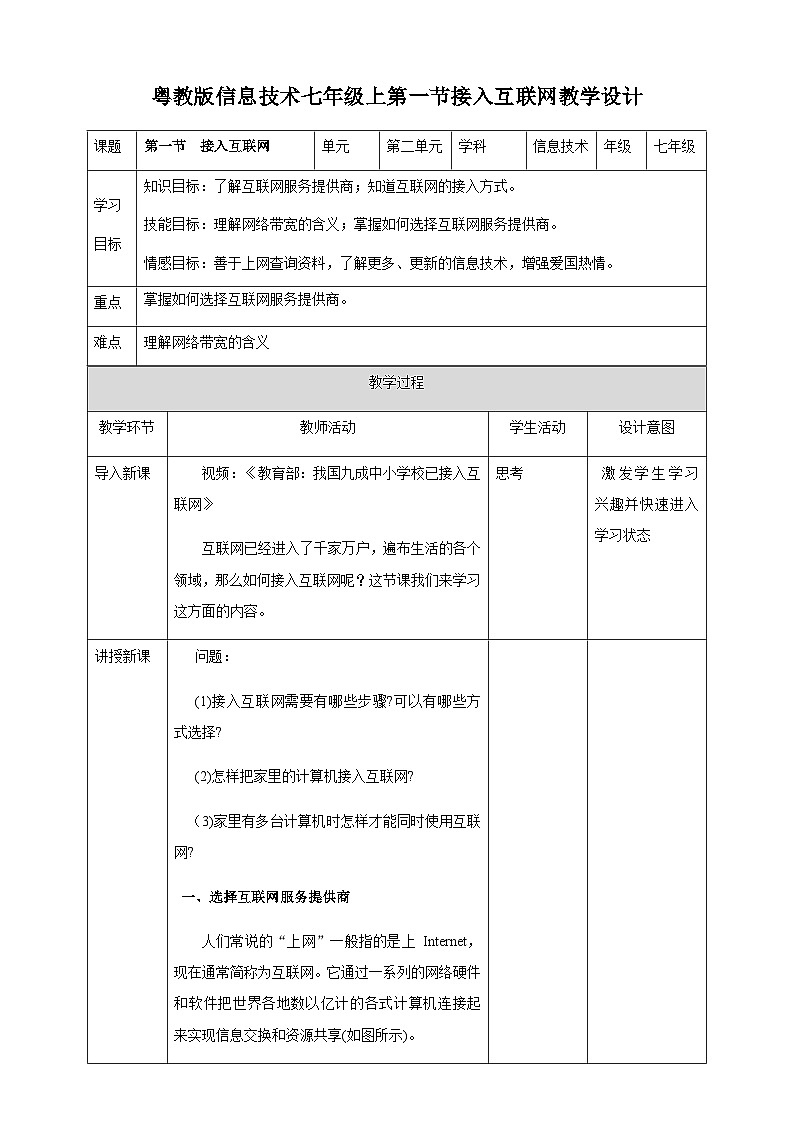 粤高教版(B版)信息技术七年级上册 2.1《接入互联网》教案01