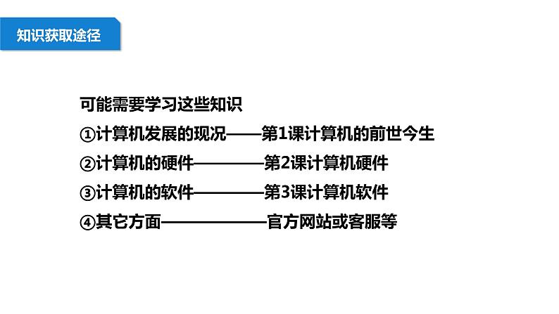 清华大学版2023 初中信息技术 七年级上册  第一单元第1节《计算机的前世今生》（课件）第7页