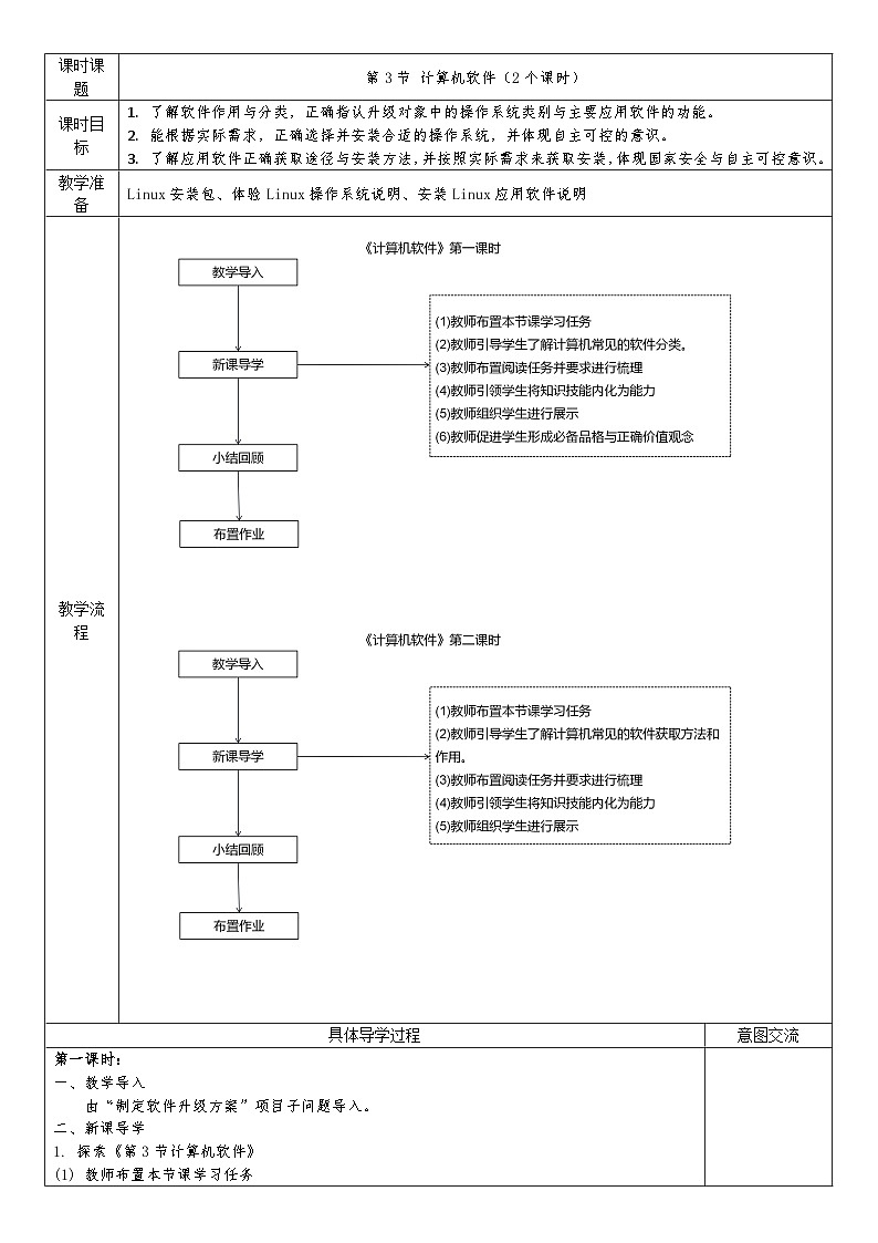 清华大学版2023 初中信息技术 七年级上册 第一单元第3节《计算机的软件》（教案）第1页