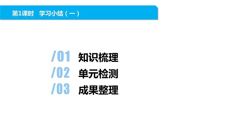 清华大学版2023 初中信息技术 七年级上册 第一单元第4节《学习小结》第1-2课时（课件）第2页