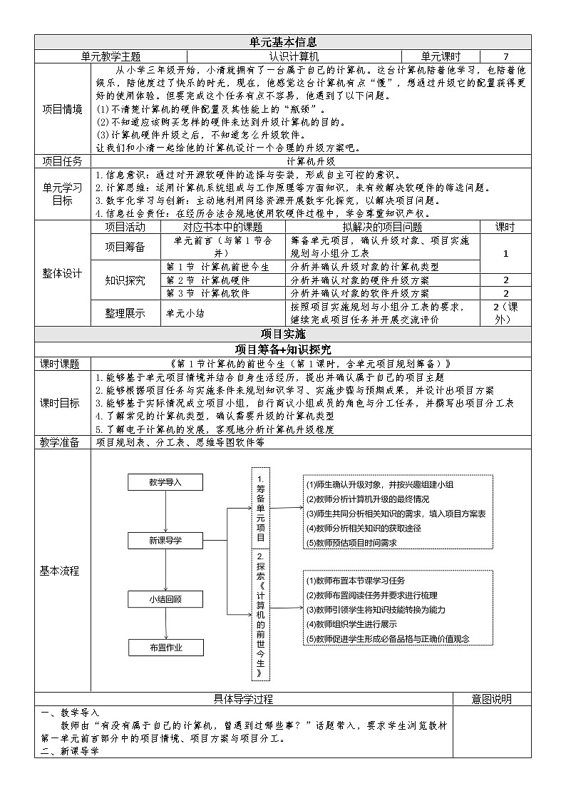 清华大学版2023 初中信息技术 七年级上册 第一单元《认识计算机》大单元教学设计第1页