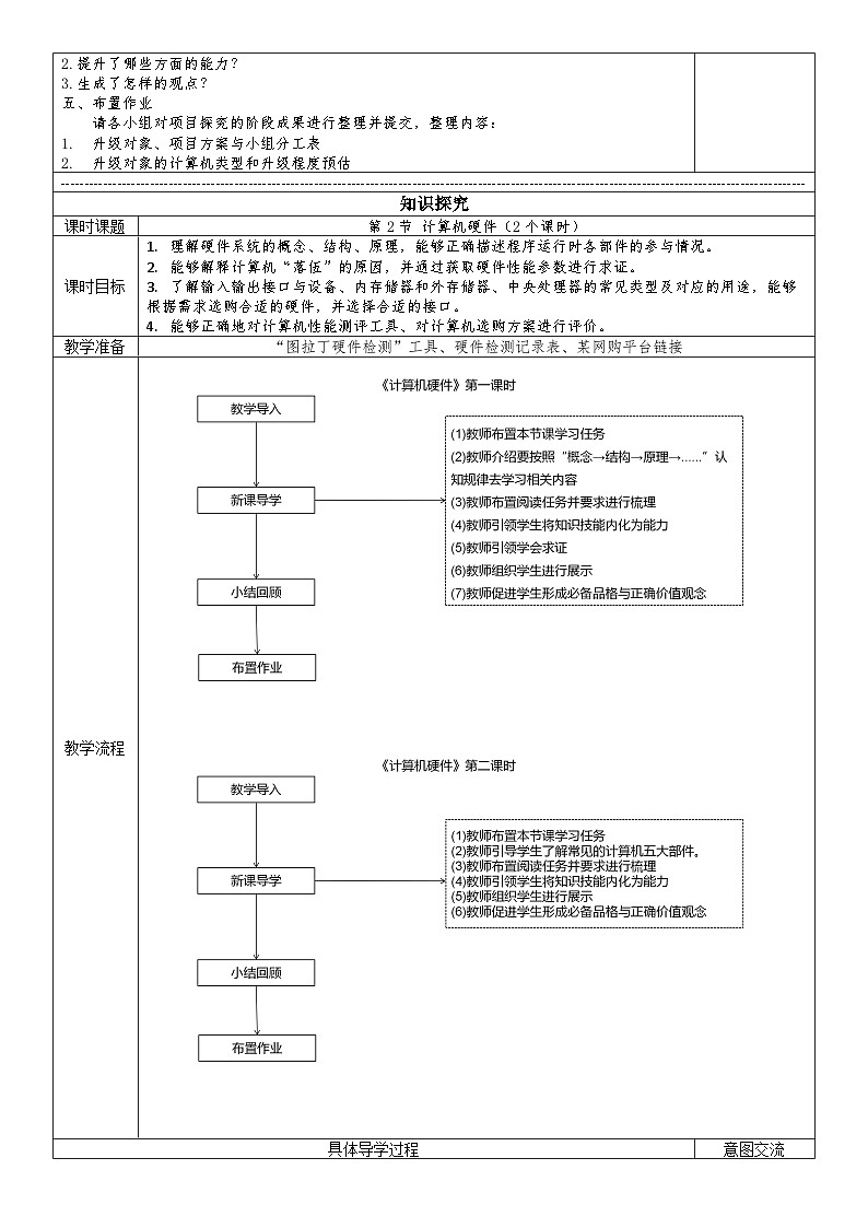 清华大学版2023 初中信息技术 七年级上册 第一单元《认识计算机》大单元教学设计第3页