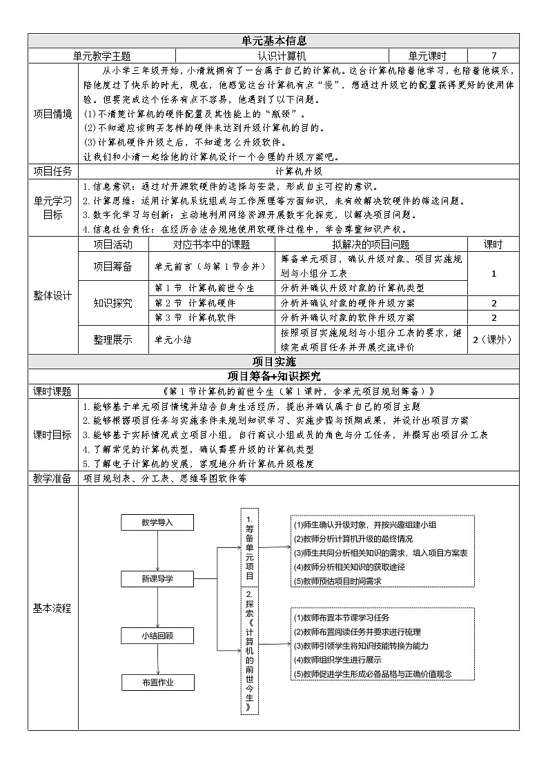 清华大学版2023 初中信息技术 七年级上册 第一单元第1节《计算机的前世今生》（教案）01