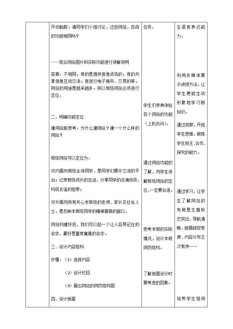 粤高教版(B版)信息技术九年级上册 2.1《筹划班级网站》教案02