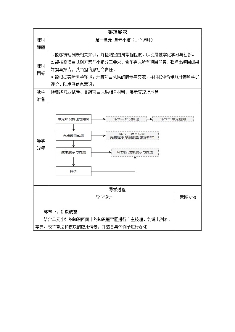 清华大学版2023 初中信息技术 八年级上册 第一单元 单元小结（教案）01
